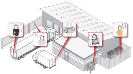 Edge® Key Control System